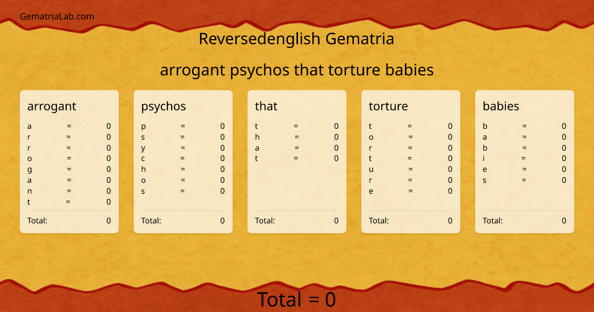 arrogant psychos that torture babies in reversedenglish Gematria